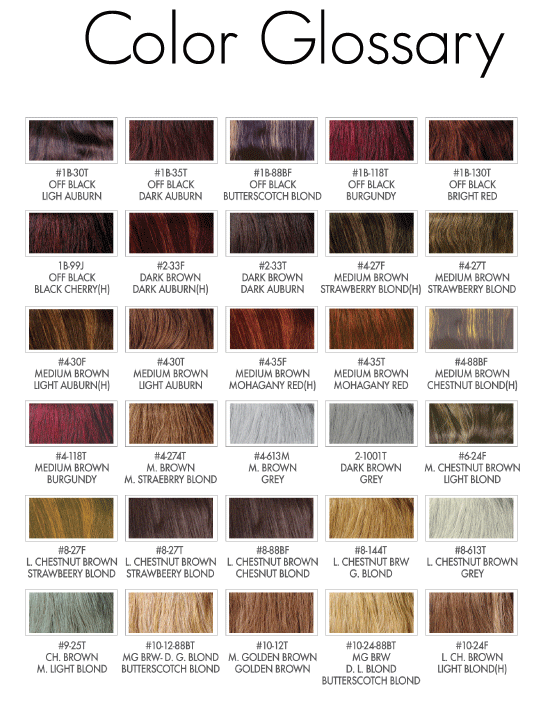 Hair Color Chart